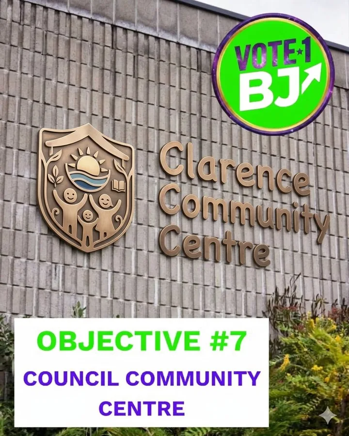 Objective #7: Council community centre